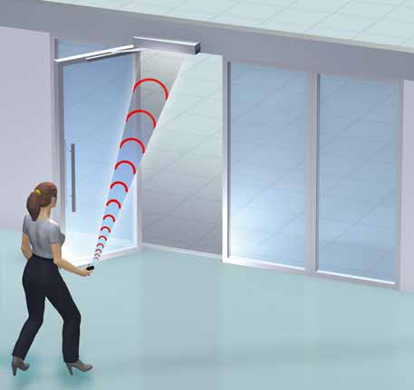 Swing Door Automatic Механизм Привода сервс центр