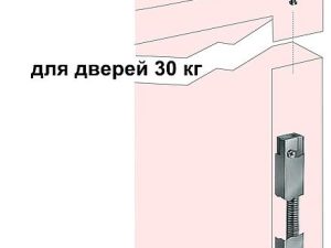 Петли автоматические самодоводящиеся скрытого монтажа для дверей 30 кг (Япония)