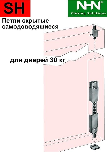 14713725 w640 h640 concealedspringhinge