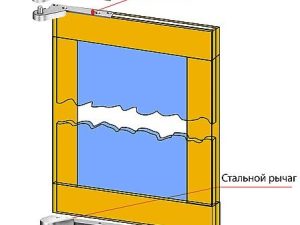 Завіси осьові NHN Offset маятникові дверей pivot