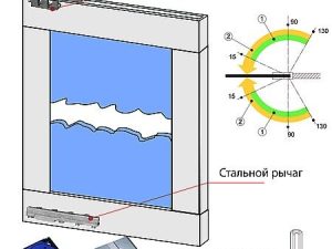 Петли осевые NHN DMA маятниковых дверей pivot door hinge