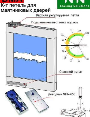 Петли осевые NHN DMA маятниковых дверей pivot door hinge