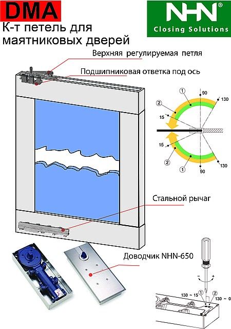 Петли осевые NHN DMA маятниковых дверей pivot door hinge