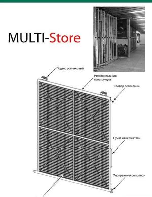 Профиль подвески MultiStore раздвижных дисплеев выдвижных панелей экранов картин для галлерей и торгового оборудования