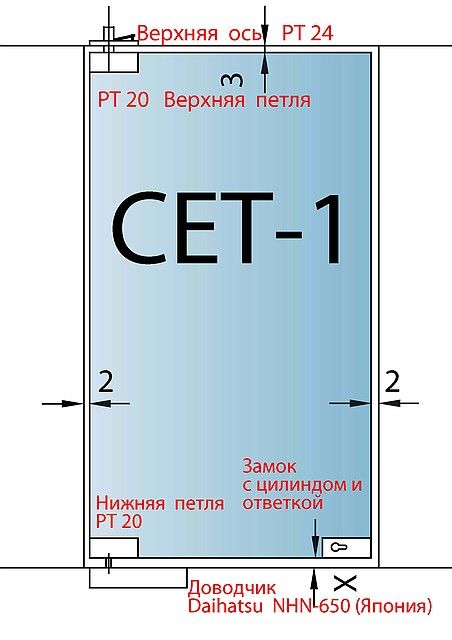 14880501 w640 h640 maketrtset1