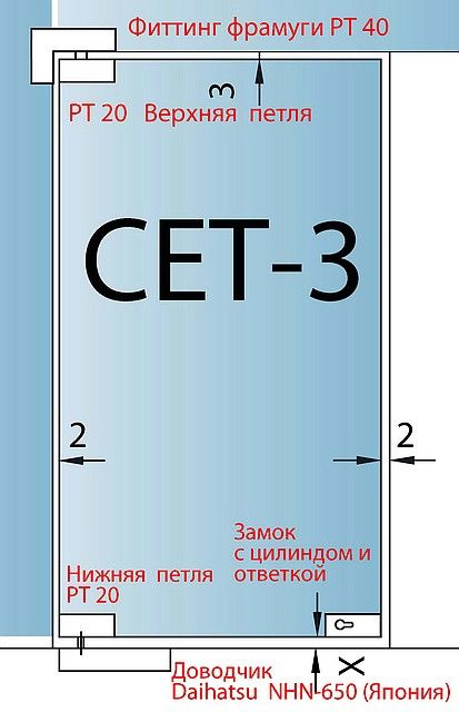 14880594 w640 h640 maketrtset3