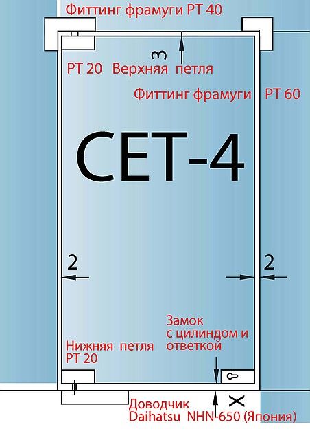14881310 w640 h640 maketrtset4