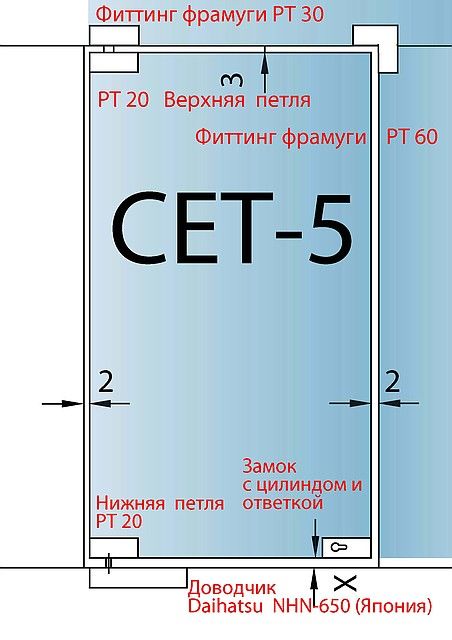 14881421 w640 h640 maketrtset5
