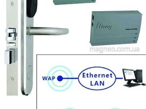 Wi-Fi Гостиничный Электронный Беспроводной Замок для контроля доступа