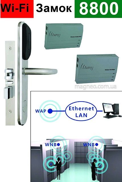 17187108 w640 h640 wifilock