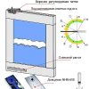 Петли осевые NHN DMA маятниковых дверей pivot door hinge