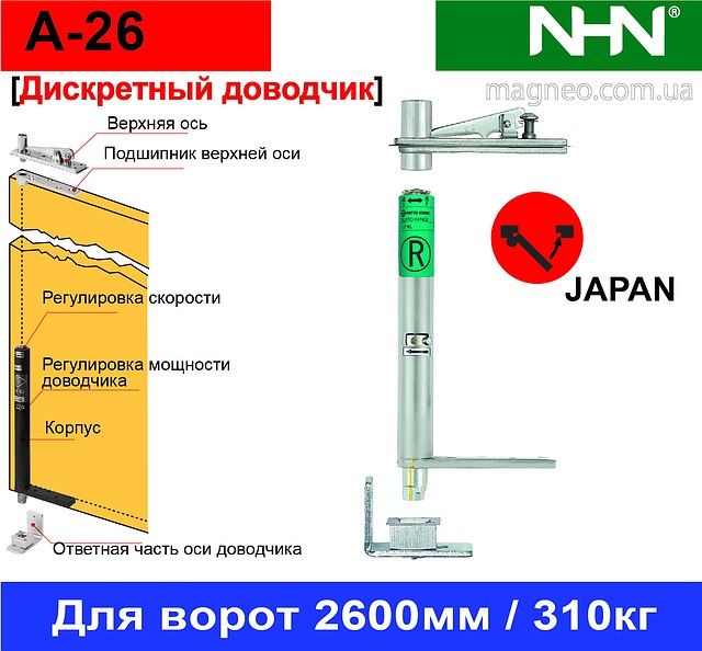 23130207 w640 h640 diskretnyj dovodchik a26
