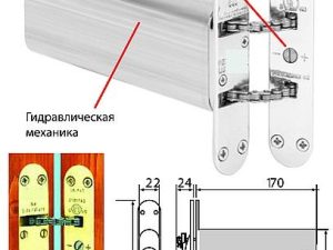 Доводчик цепной встроенный скрытого монтажа для дверей фальцевый