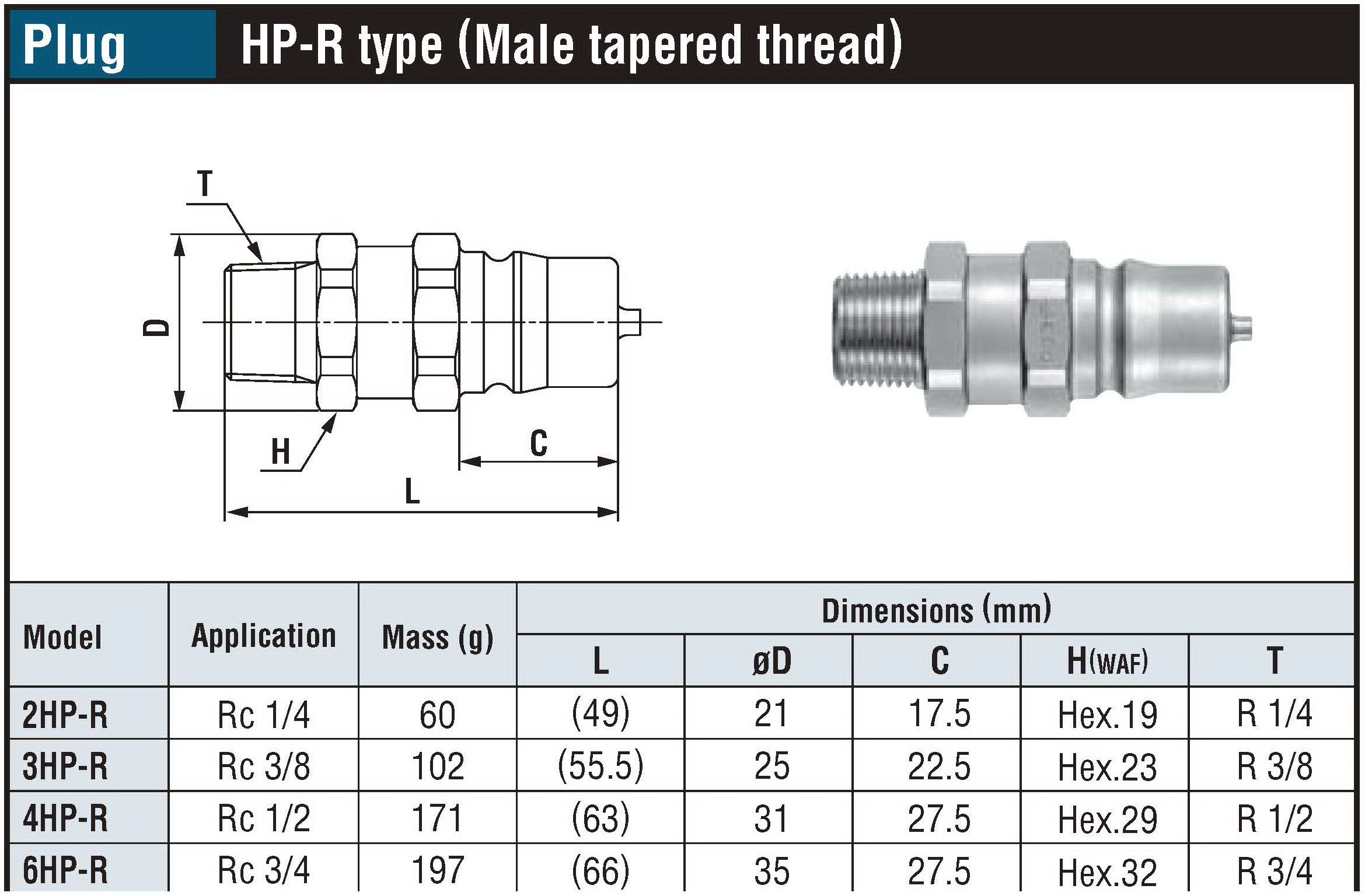 БРС (ШРЗ) быстросъем фитинг для гидравлики HSP_CUPLA high pressure oil hydraulic