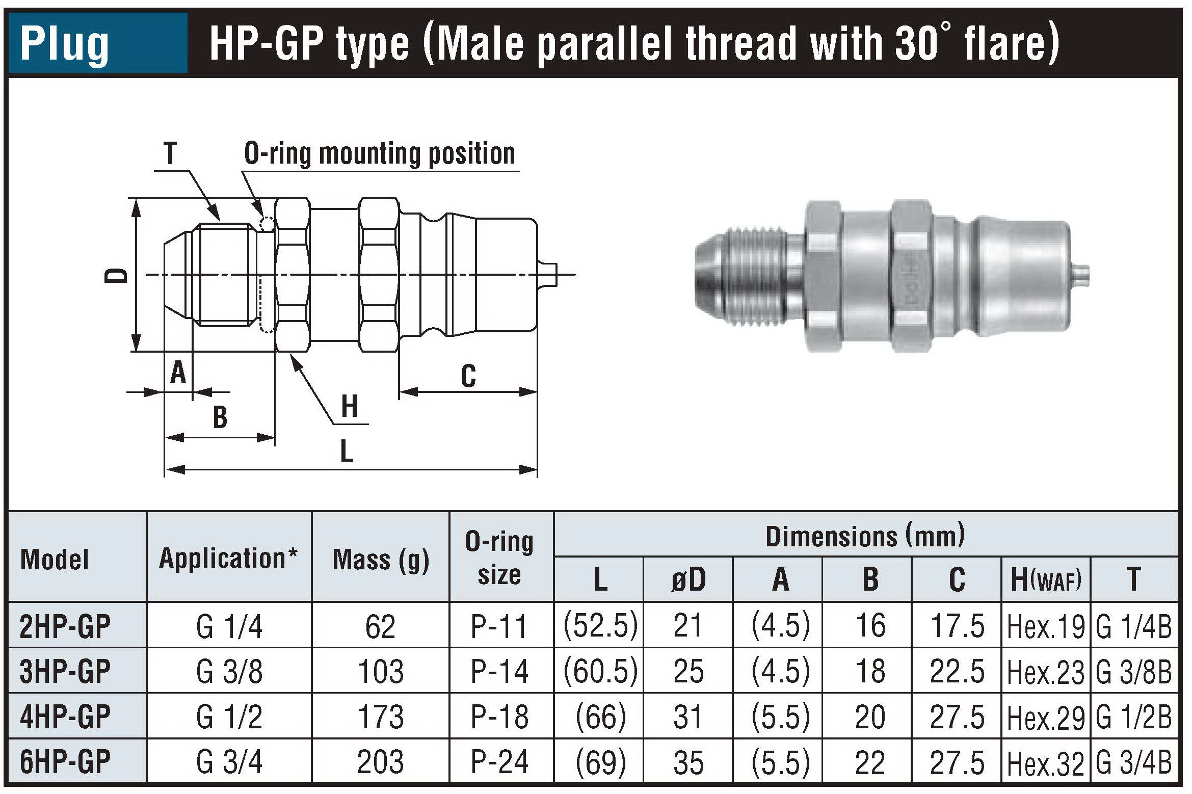 БРС (ШРЗ) быстросъем фитинг для гидравлики HSP_CUPLA high pressure oil hydraulic
