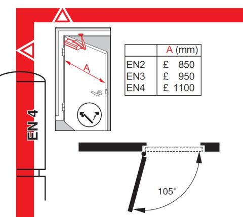 Монтажна схема чертеж розмер доводчика Dorma TS68. Door closer Installation Manual Instruction Drawing