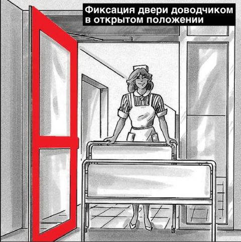 Фіксація відкритого положення дверей Рычаг тяга ножницы - Фиксация открытого положения доводчика дверей фоп hold open