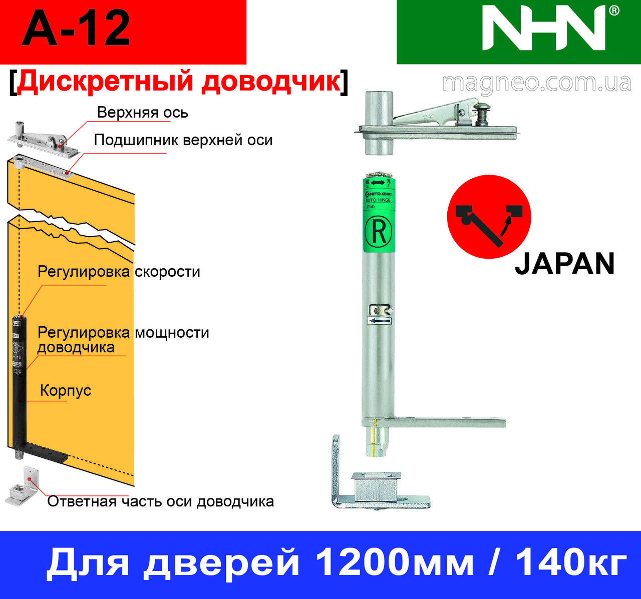 65397808 w640 h640 skrytyj dovodchik a12