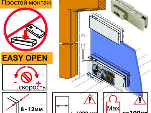 Петля со скрытым доводчиком для маятниковых стеклянных дверей NHN-PDC100 (Japan)