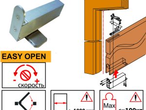 Доводчик NHN PDC-103 скрытый с осевыми петлями для маятниковых дверей  (Japan)