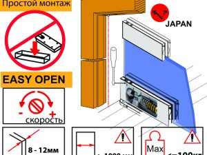 Доводчик петля для маятниковых стеклянных дверей NHN-PDC100 (Япония)