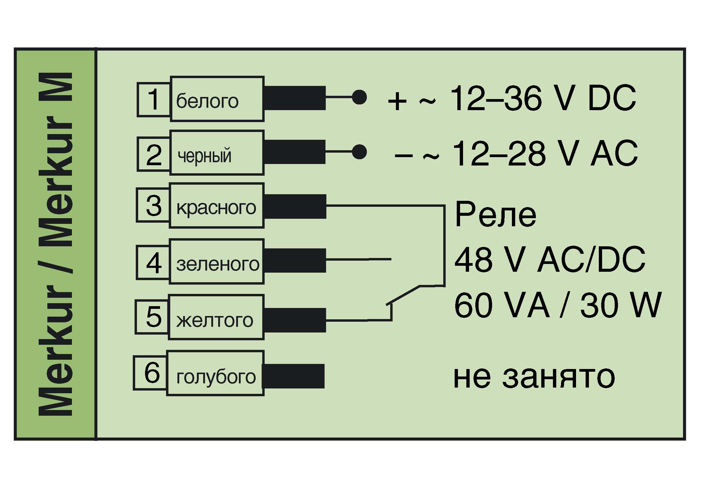 Датчик автоматических дверей Merkur, Bircher Reglomat