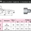 БРС (ШРЗ) для горючих газов Quick Coupling Mini_CUPLA