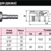 БРС (ШРЗ) для горючих газов Quick Coupling Mini_CUPLA