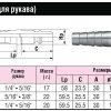 БРС (ШРЗ) для горючих газов Mini Cupla Super PH