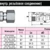 БРС (ШРЗ) для горючих газов Mini Cupla Super SF