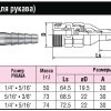 БРС (ШРЗ) для горючих газов Mini Cupla Super SH