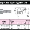 БРС (ШРЗ) для горючих газов Mini Cupla Super SH
