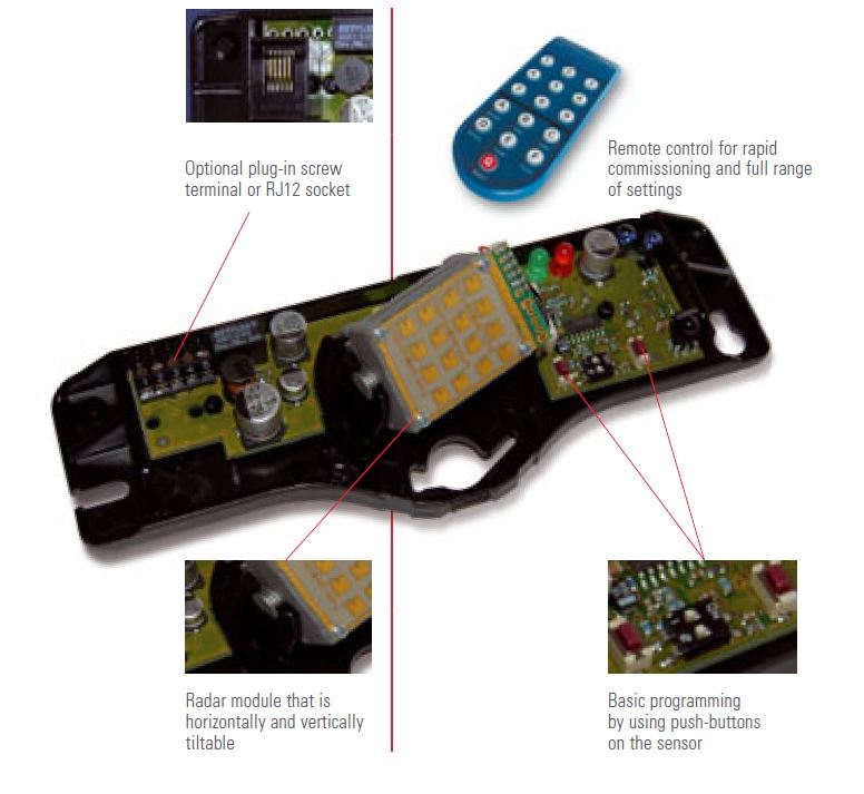 Radar Motion Detector as an Opening Sensor for Automatic Doors