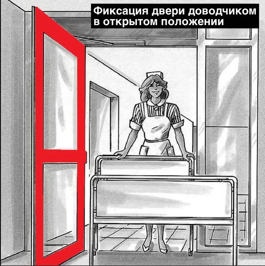 Фіксація відкритого положення дверей Рычаг тяга ножницы - Фиксация открытого положения доводчика дверей фоп hold open