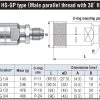 БРС (ШРЗ) быстросъем фитинг для гидравлики HSP_CUPLA high pressure oil hydraulic