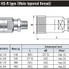 БРС (ШРЗ) быстросъем фитинг для гидравлики HSP_CUPLA high pressure oil hydraulic