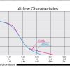 Компресcор-Поршневой-NittoKohki-AC-0401A-график-давления-compressor-airflow