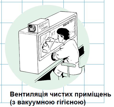 Компресcор мини поршневой NittoKohki Medo AC-0602 (Tokyo, Japan) для медицинского и лабораторного оборудования применение compressor application