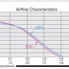 Компресcор-Поршневой-NittoKohki-AC-0901-график-давления-compressor-airflow