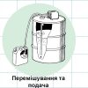 Компресcор мини поршневой NittoKohki Medo AC-0902 (Tokyo, Japan) для медицинского и лабораторного оборудования применение compressor application