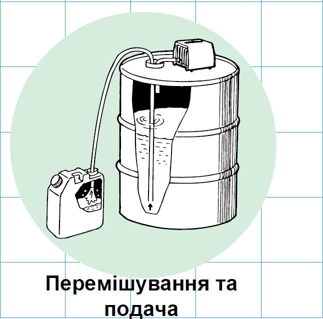 Компресcор мини поршневой NittoKohki Medo AC-0902 (Tokyo, Japan) для медицинского и лабораторного оборудования применение compressor application