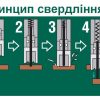 Корончатые сверло фреза бур JetBroach NittoKohki (Japan, Tokyo). ТСТ (Tungsten Carbide Tipped). С наплавом карбида вольфрама.