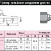 Швидкорозємне зєднанняинения Mini CUPLA ШРЗ для газо зварочного обладнання