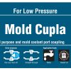 Швидкорозємне зєднання Mold CUPLA ШРЗ для ТПА термопластоавтоматів та охолодженняя прес-форм
