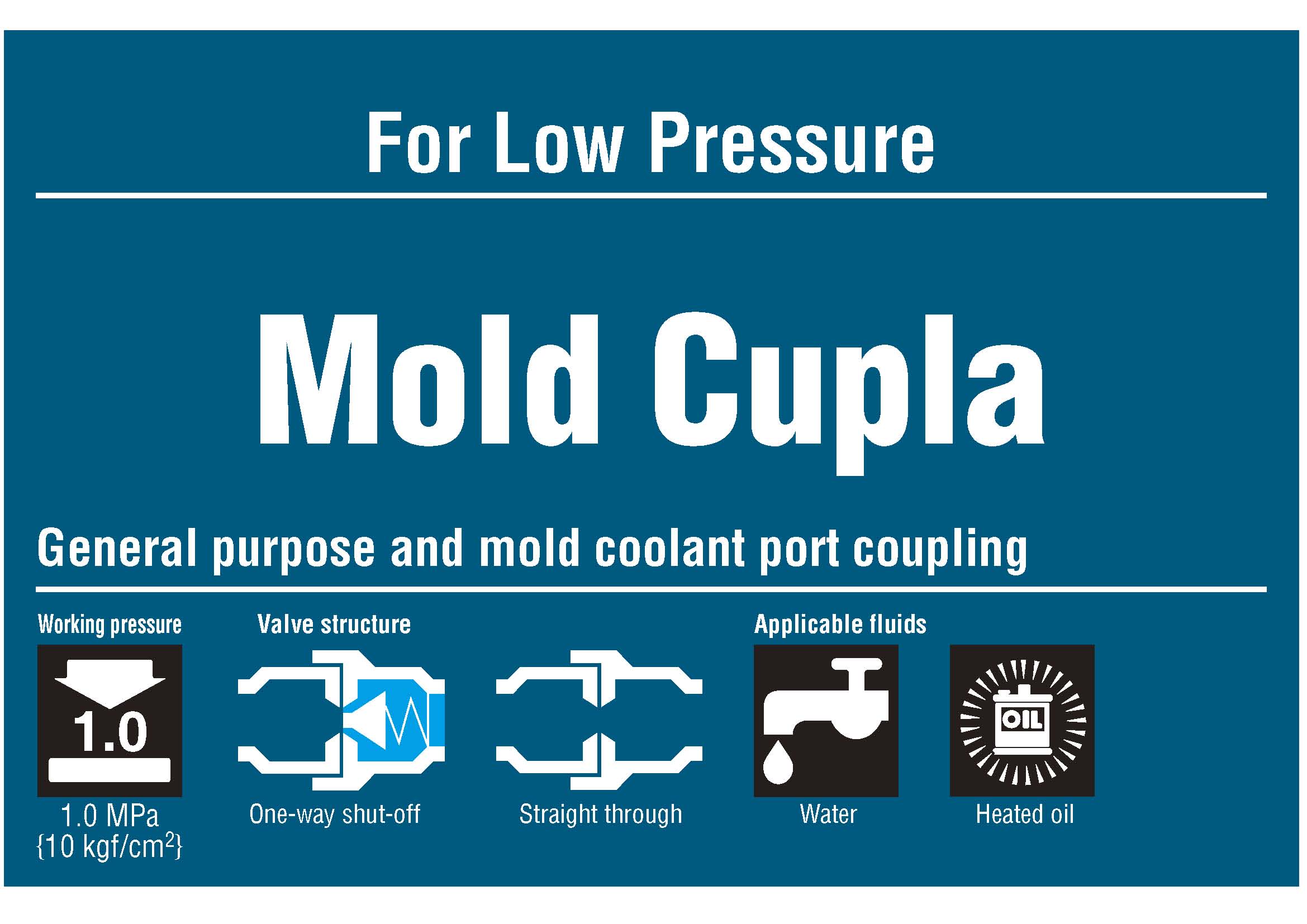 Швидкорозємне зєднання Mold CUPLA ШРЗ для ТПА термопластоавтоматів та охолодженняя прес-форм
