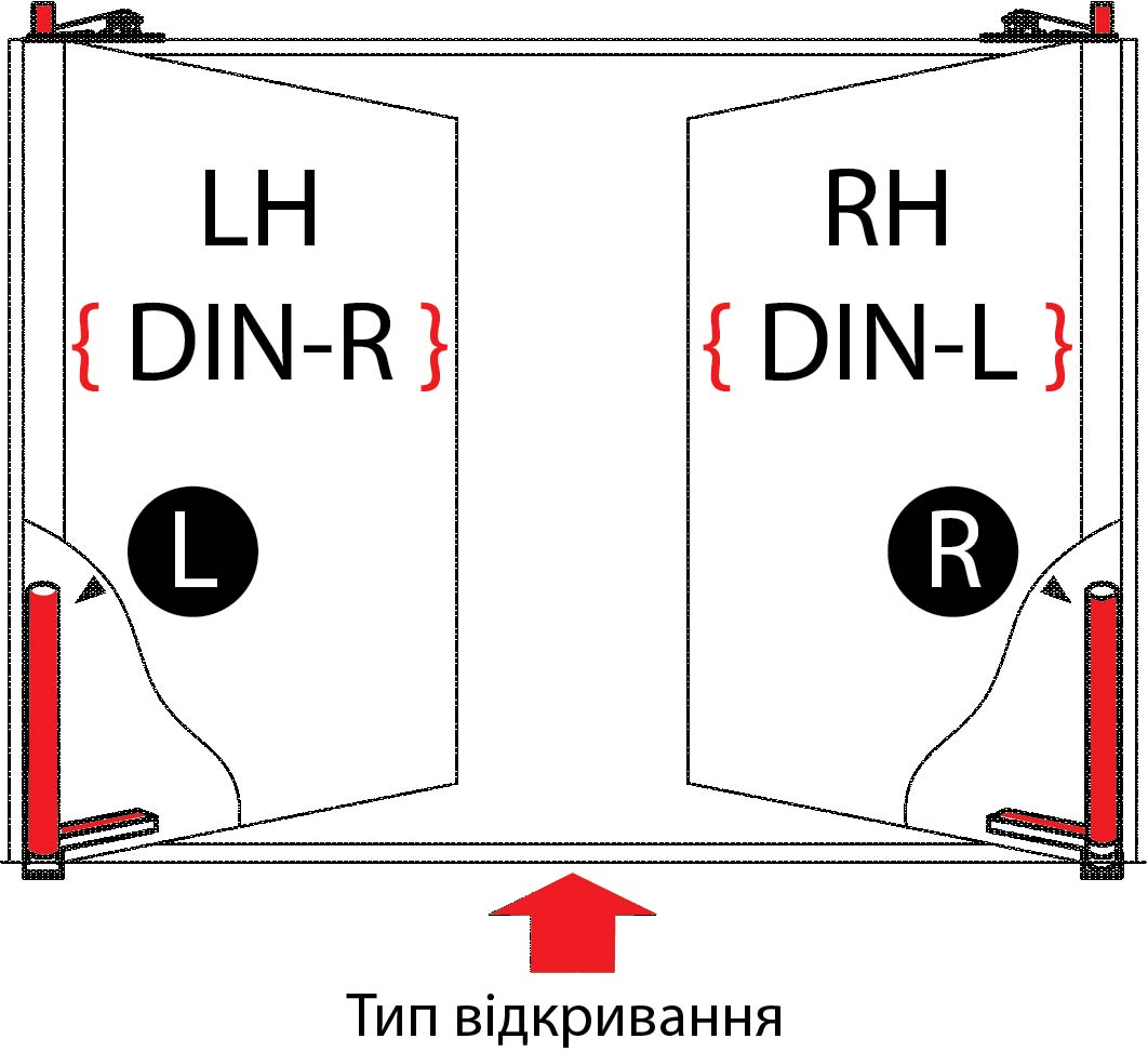 Как определить тип стороны открывания двери левая или правая - Door Opening Left Right Side Nitto center pivot autohinge (DIN-R/ DIN-L)