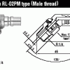 Штекер шарнірного зєднання фітингу (ШРЗ) Rotary Plug Cupla