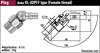 Штекер шарнірного зєднання фітингу (ШРЗ) Rotary Plug Cupla