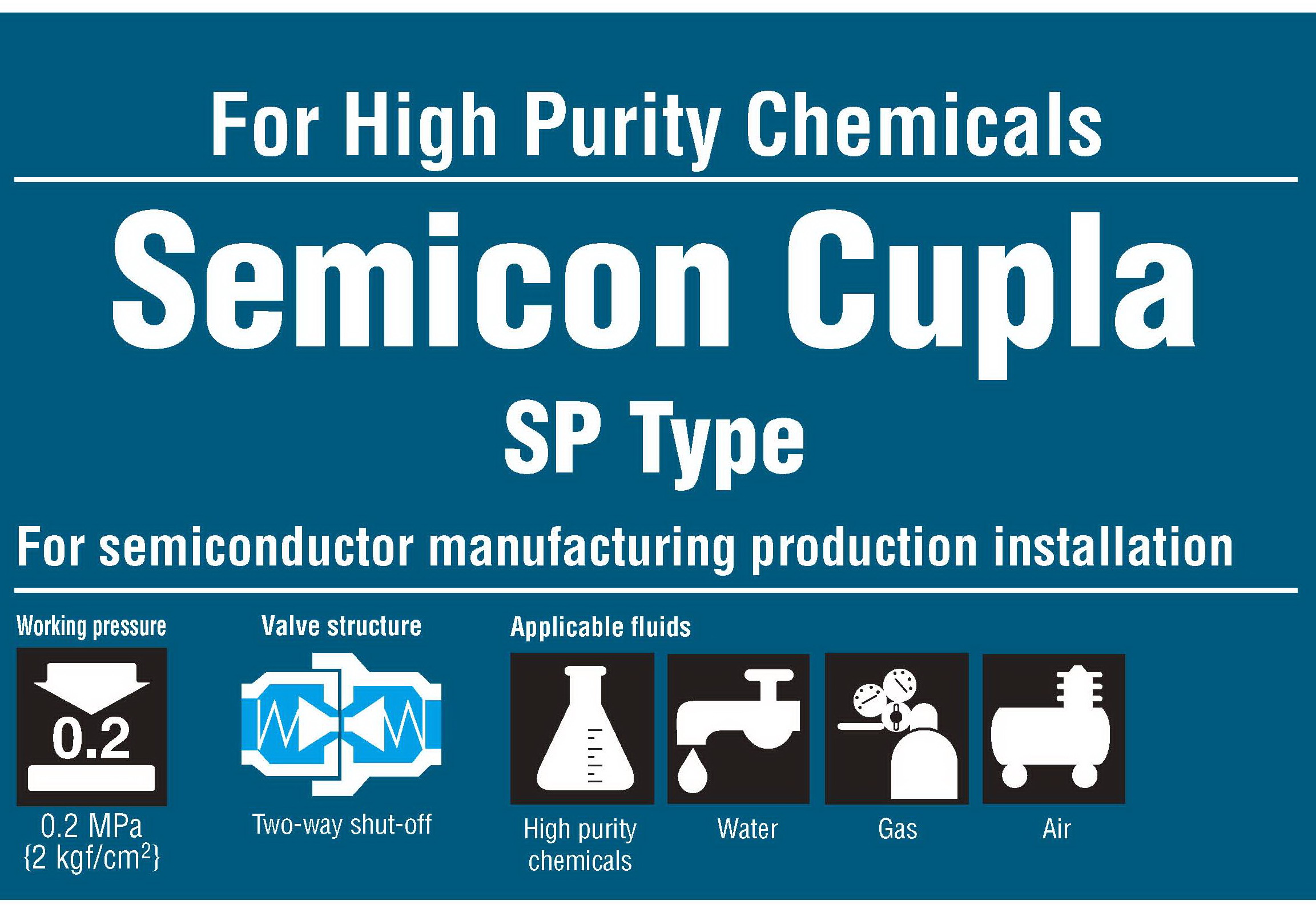 Швидкорозємне зєднання Semicon CUPLA ШРЗ для чистих хімічних середовищ
