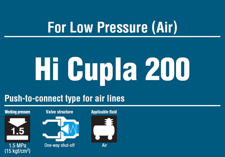 Швидкорозємне зєднанняинения Hi CUPLA 200 ШРЗ